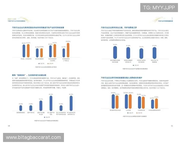 PA百家官网引领行业发展潮流，提供专业的市场分析和行业报告