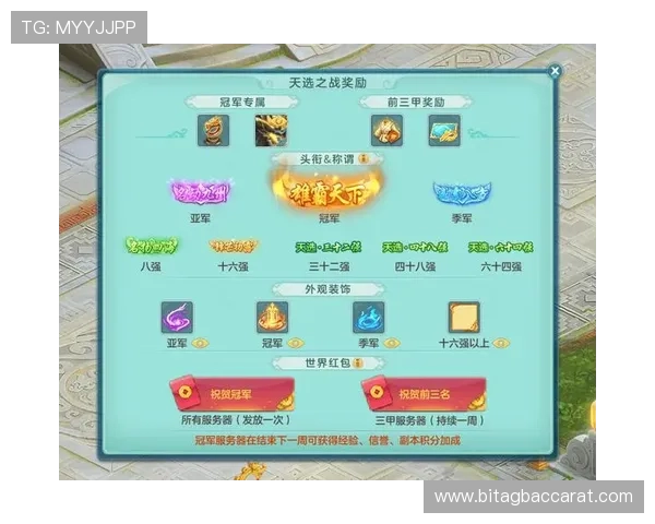 4008云顶集团游戏平台优惠活动不断,丰富的福利奖励助你轻松赢取大奖