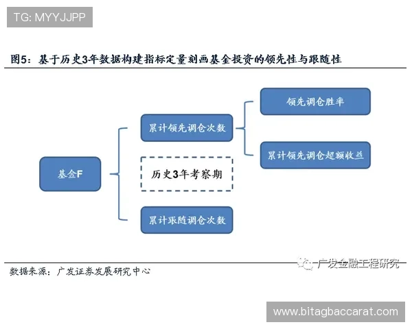 K8真人馆的安全性与公平性分析，保障玩家权益的核心措施详解