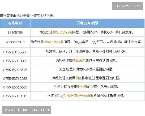 ag真人网址常见客服支持类型及遇到问题时的解决方案分析 ag真人网址常见客服支持类型及遇到问题时的解决方案分析