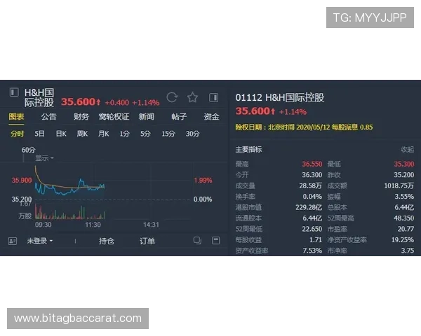 如何选择优质的AG视讯中心平台提升游戏体验与赢率指南